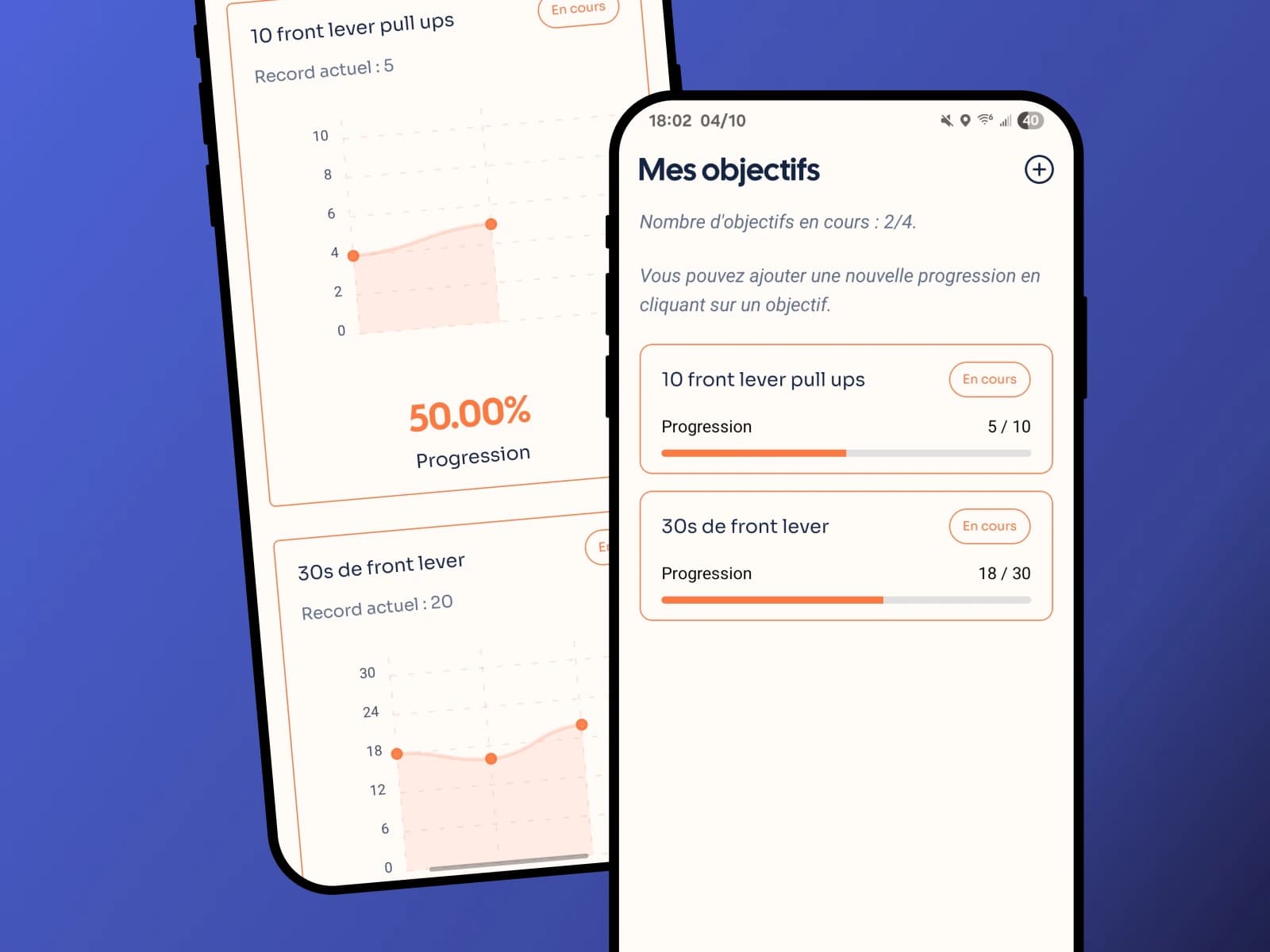 Des objectifs personnalisés